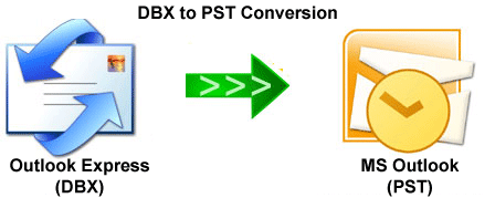 Convert .dbx to Microsoft Outlook